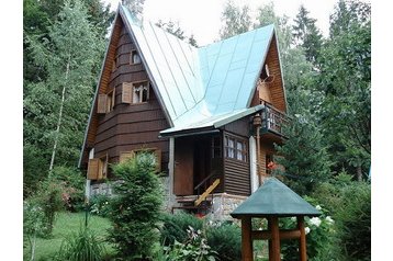 Slovaška Chata Krpáčovo, Eksterier